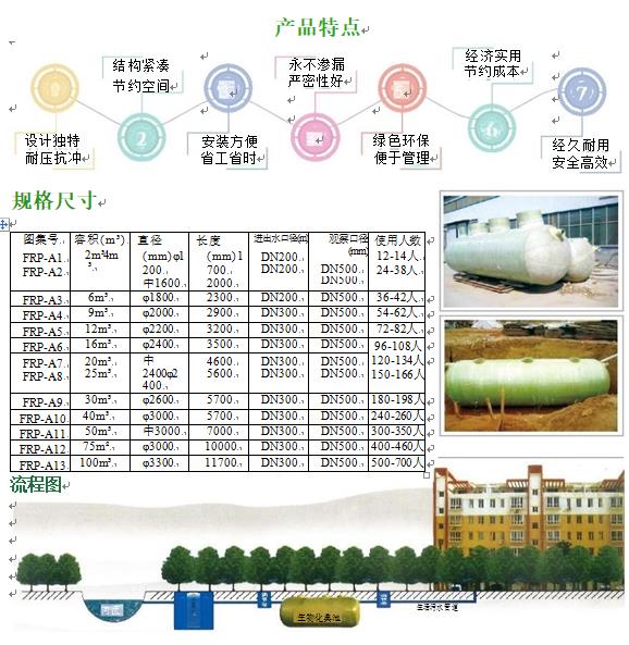 蔡甸玻璃钢化粪池