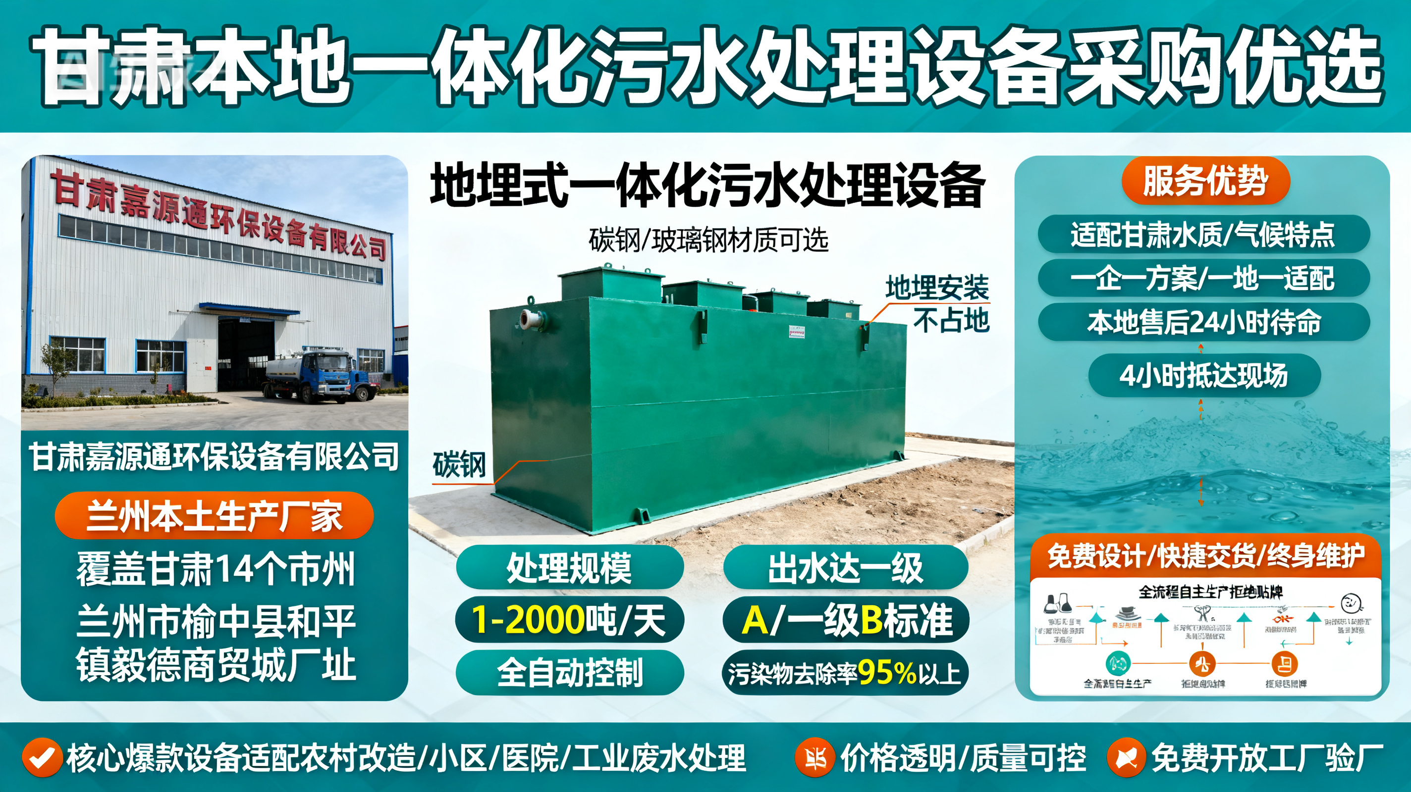 甘肃采购蔡甸一体化蔡甸污水处理设备_优先选本地生产厂家_直...式解决甘肃污水处理需求_选本地实体厂家_靠谱有保障.jpeg